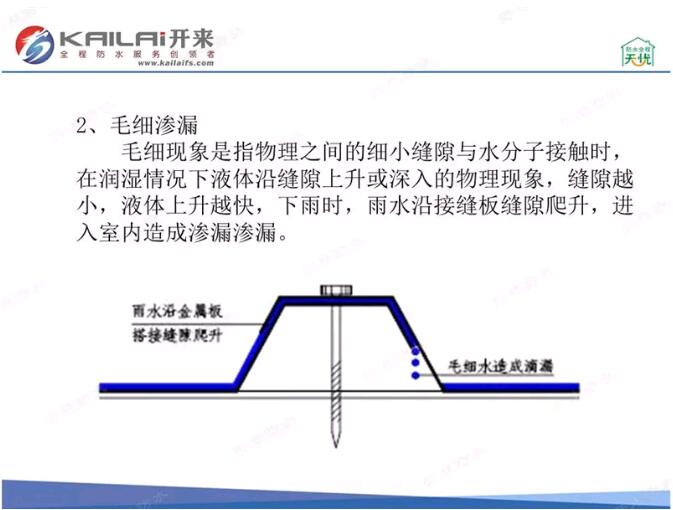 金屬屋面滲漏原因