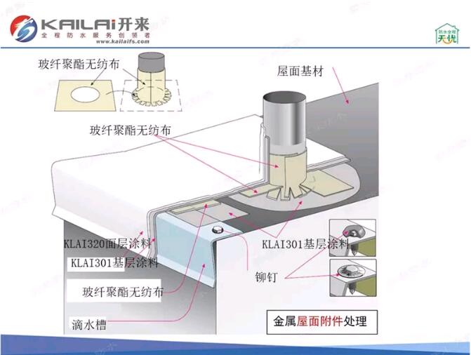 金屬屋面附件處理