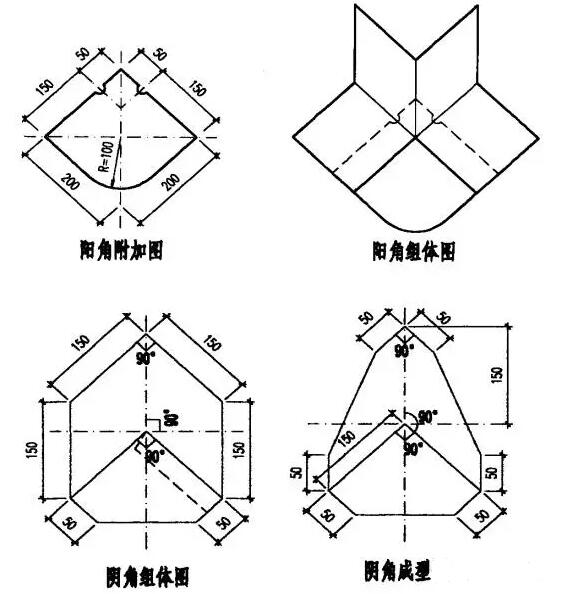 細(xì)部節(jié)點(diǎn)做法_開來SECOV濕克威防水