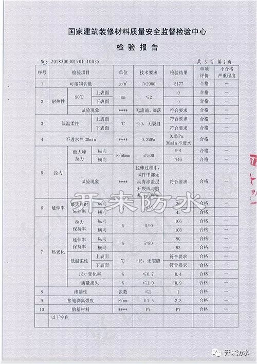 產(chǎn)品質(zhì)量監(jiān)督抽查結(jié)果通知單