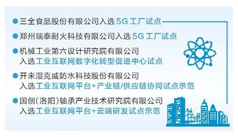 河南省新增5個國家級工業(yè)互聯(lián)網(wǎng)試點示范 “智慧大腦”讓行業(yè)提“智”增效